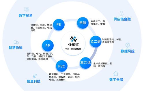 卓爾4月 工匠精神強根基 創(chuàng)新篤行興產(chǎn)業(yè)